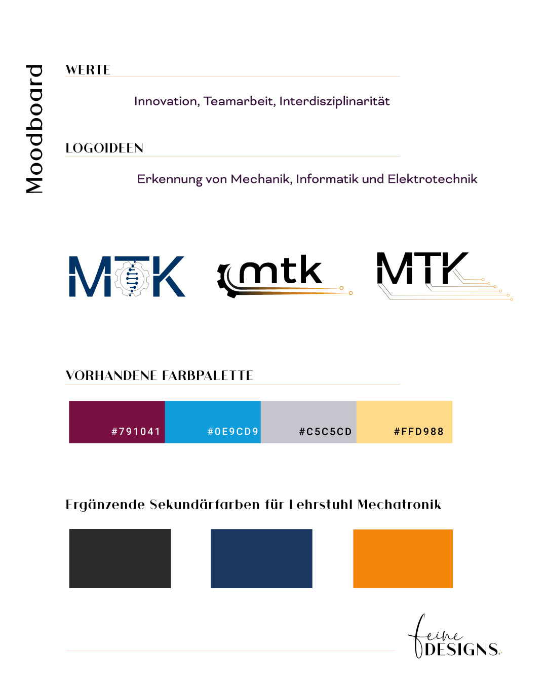 Moodboard für die Corporate Identity für den Lehrstuhl Mechatronik